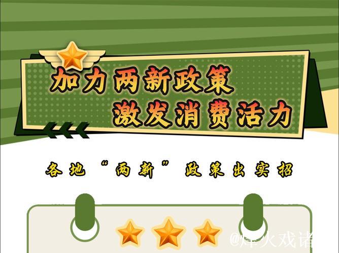 多地持续加力“两新”政策激发消费活力 多地持续加力“两新”政策激发消费活力