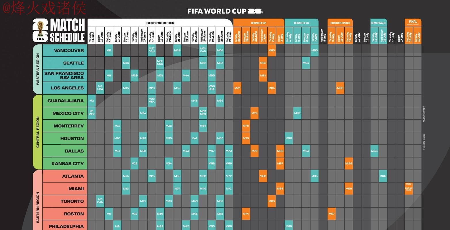 2026世界杯下注平台推荐与解析