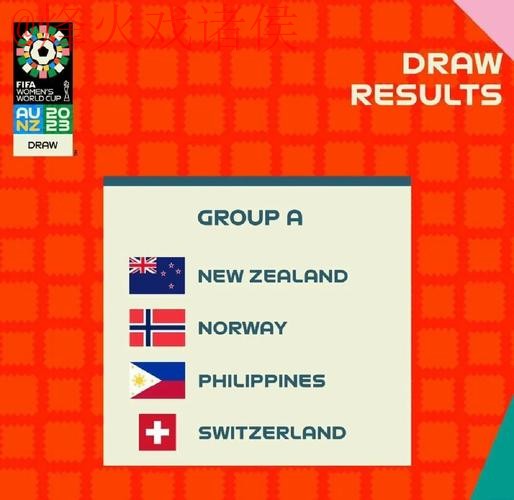 2023世界杯预测排行榜全站解析